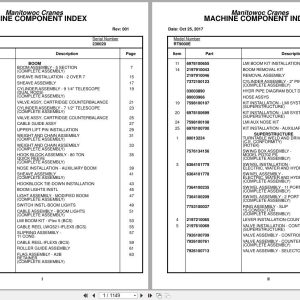 Grove Crane RT9000E 230020 Parts Manual 2017 (1)