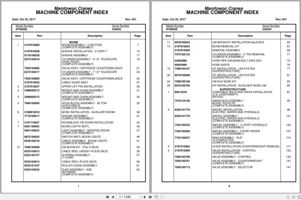 Grove Crane RT9000E 230020 Parts Manual 2017 (1)