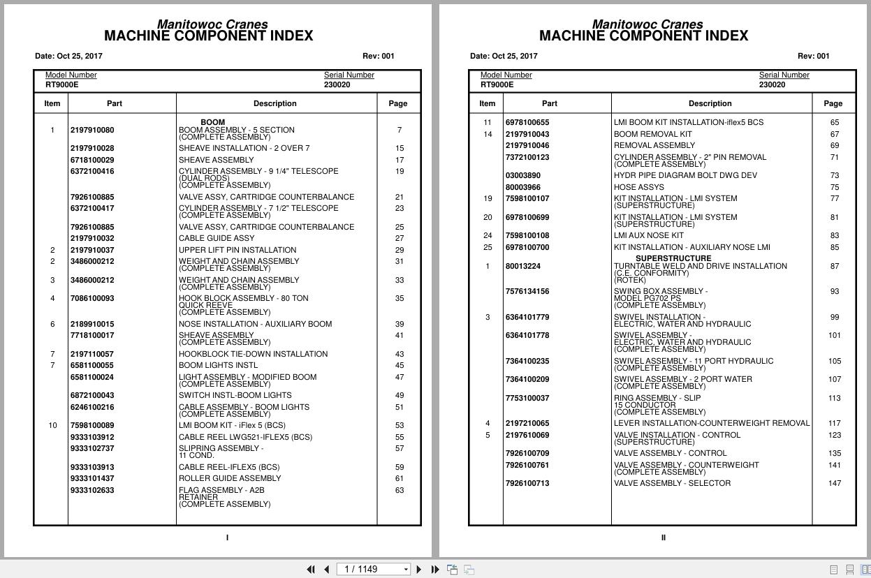 Grove Crane RT9000E 230020 Parts Manual 2017 (1)