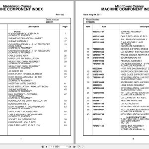Grove Crane RT9000E 230333 Parts Manual 2011 (1)