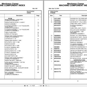 Grove Crane RT9000E 230468 Parts Manual 2010 (1)