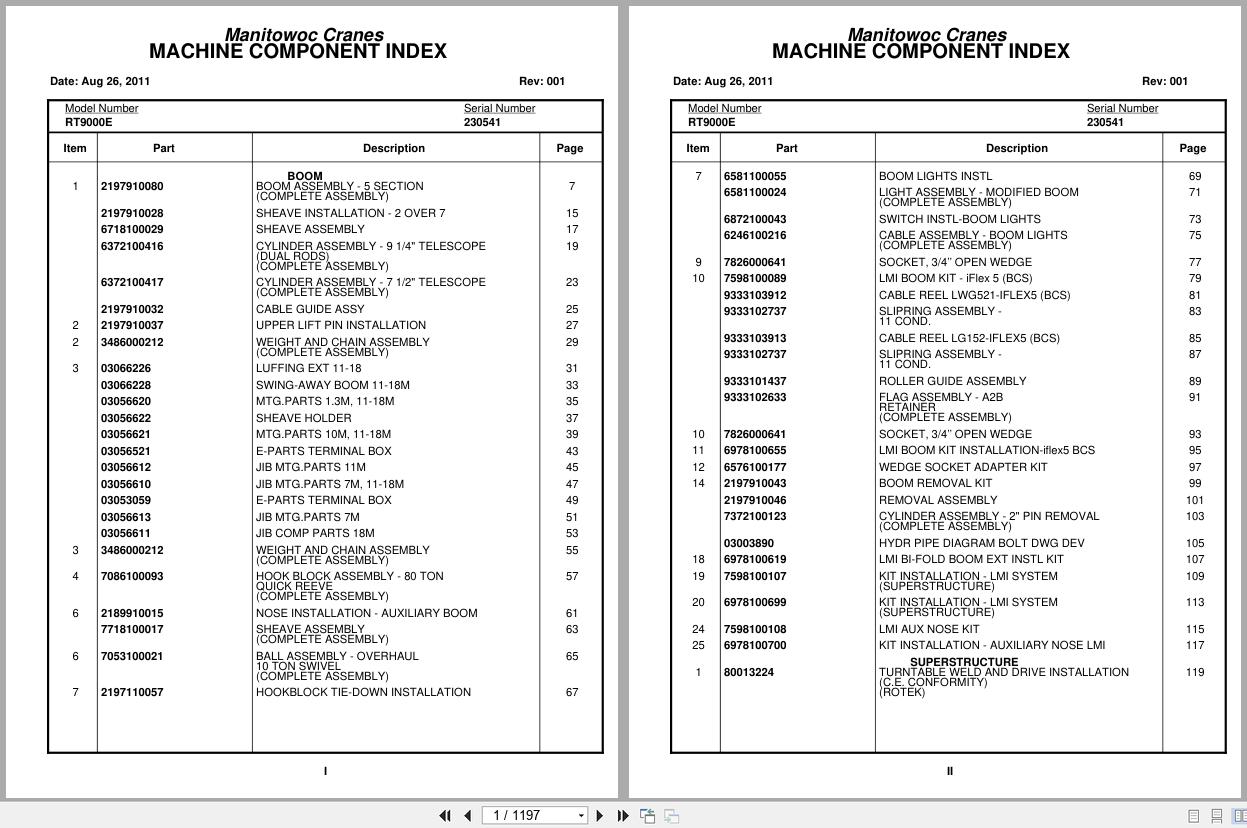 Grove Crane RT9000E 230541 Parts Manual 2011 (1)