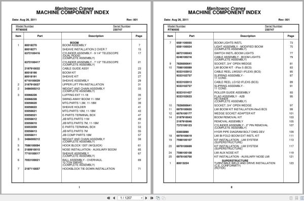 Grove Crane RT9000E 230747 Parts Manual 2011 (1)