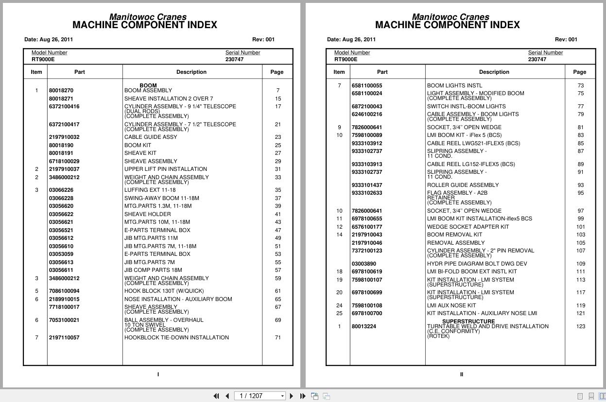 Grove Crane RT9000E 230747 Parts Manual 2011 (1)