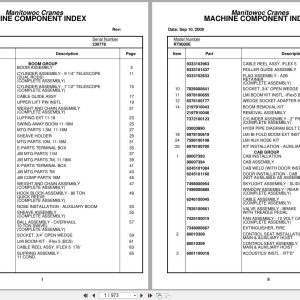 Grove Crane RT9000E 230778 Parts Manual 2009 (1)