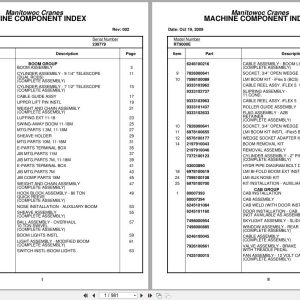 Grove Crane RT9000E 230779 Parts Manual 2009 (1)