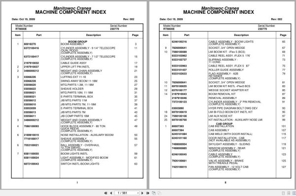 Grove Crane RT9000E 230779 Parts Manual 2009 (1)