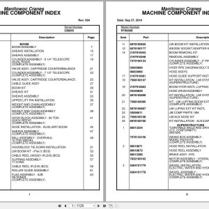 Grove Crane RT9000E 230855 Parts Manual 2016 (1)