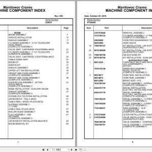 Grove Crane RT9000E 230857 Parts Manual 2018 (1)