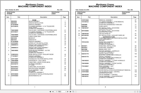 Grove Crane RT9000E 230857 Parts Manual 2018 (1)