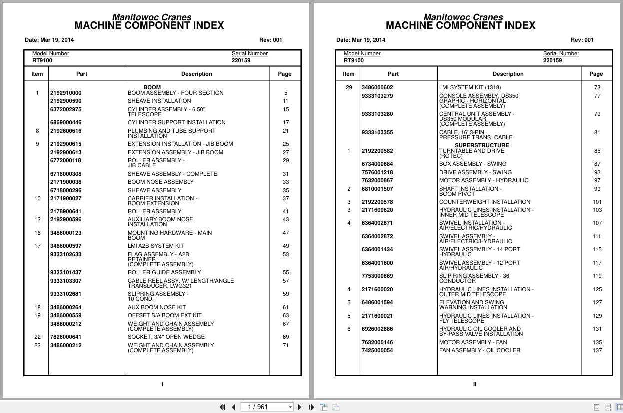 Grove Crane RT9100 220159 Parts Manual 2014 (1)
