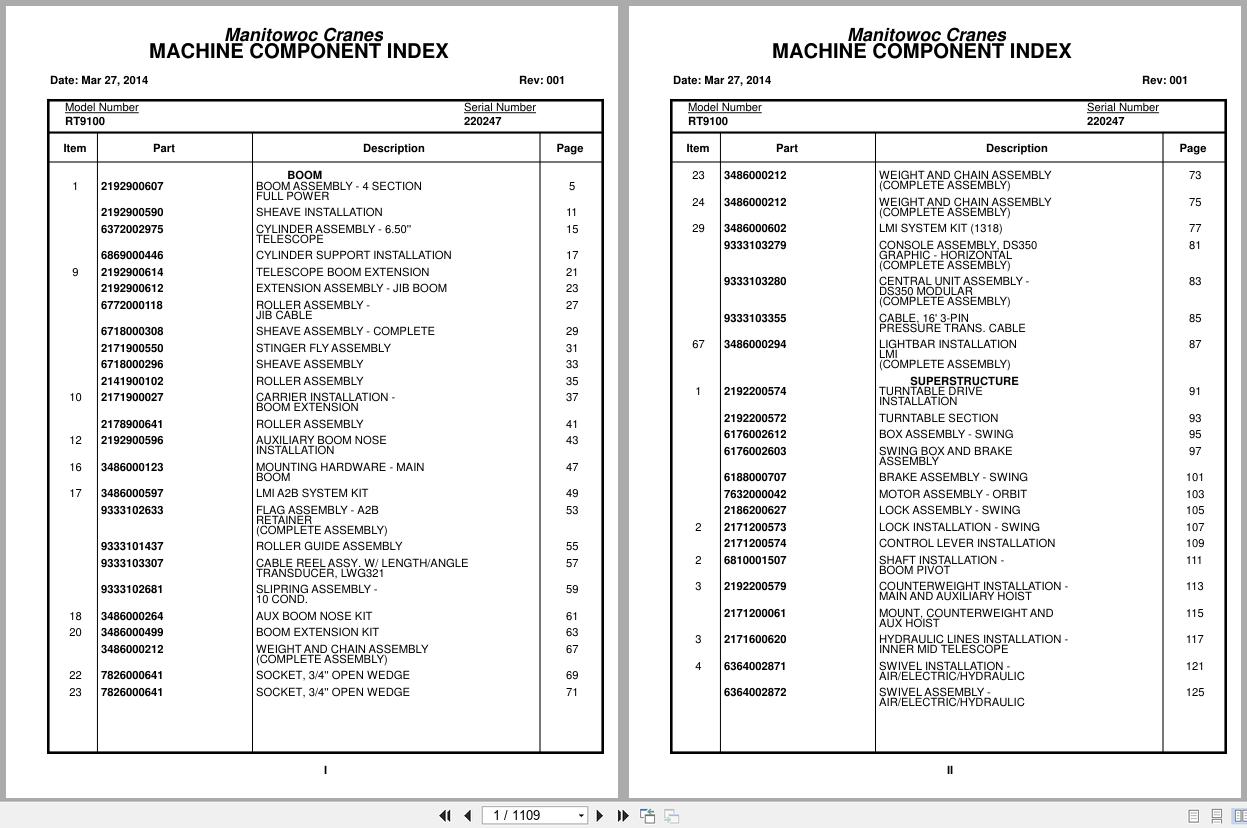 Grove Crane RT9100 220247 Parts Manual 2014 (1)