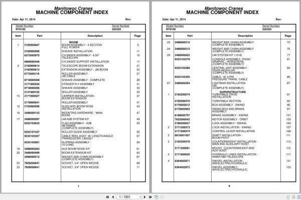 Grove Crane RT9100 220355 Parts Manual 2014 (1)