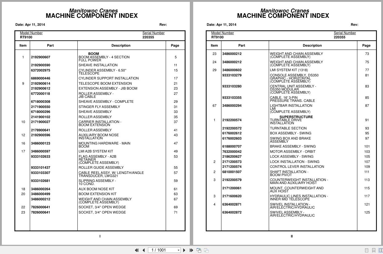 Grove Crane RT9100 220355 Parts Manual 2014 (1)