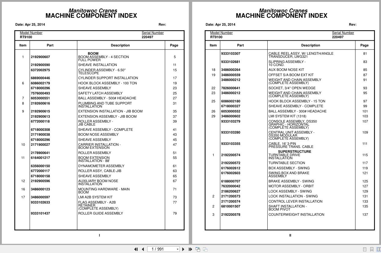 Grove Crane RT9100 220497 Parts Manual 2014 (1)