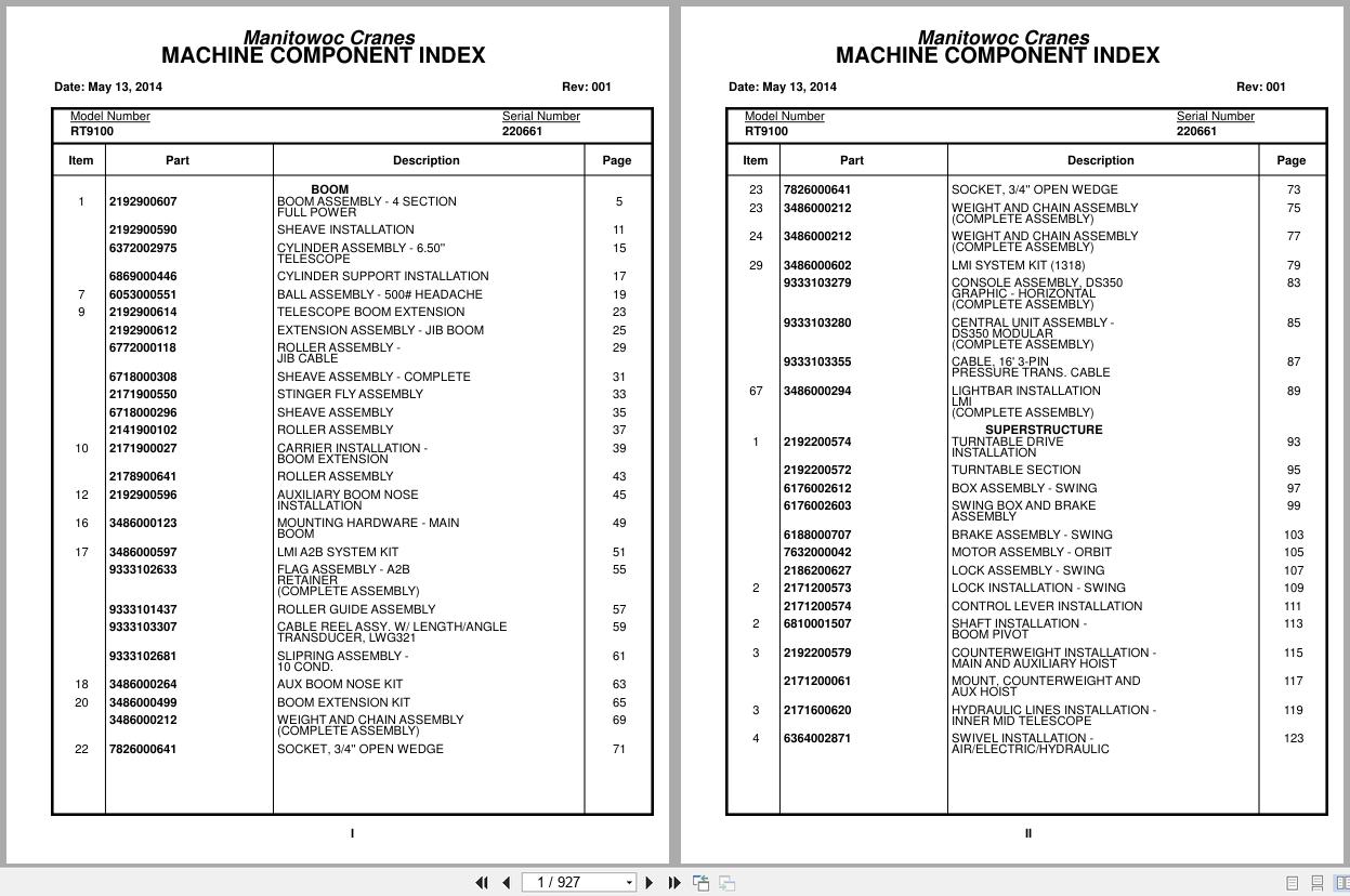 Grove Crane RT9100 220661 Parts Manual 2014 (1)