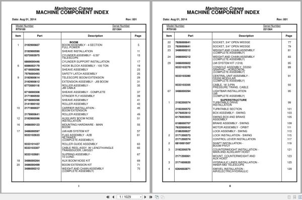 Grove Crane RT9100 221364 Parts Manual 2014 (1)