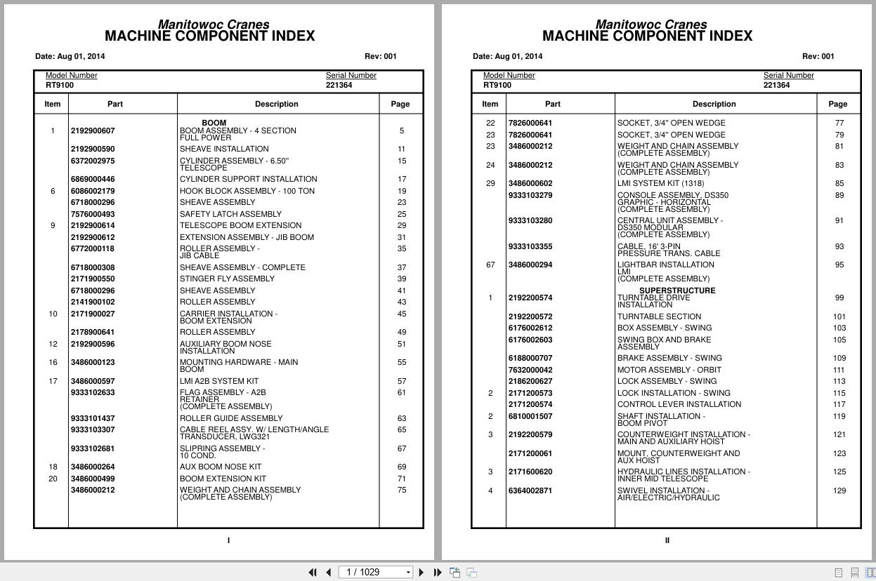 Grove Crane RT9100 221364 Parts Manual 2014 (1)