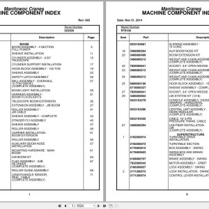 Grove Crane RT9100 222300 Parts Manual 2014 (1)