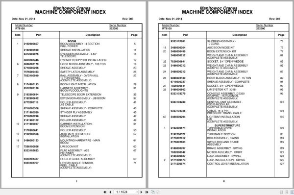 Grove Crane RT9100 222300 Parts Manual 2014 (1)