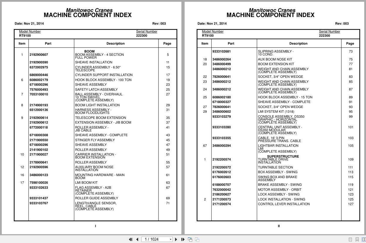 Grove Crane RT9100 222300 Parts Manual 2014 (1)