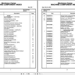 Grove Crane RT9100 223124 Parts Manual 2015 (1)