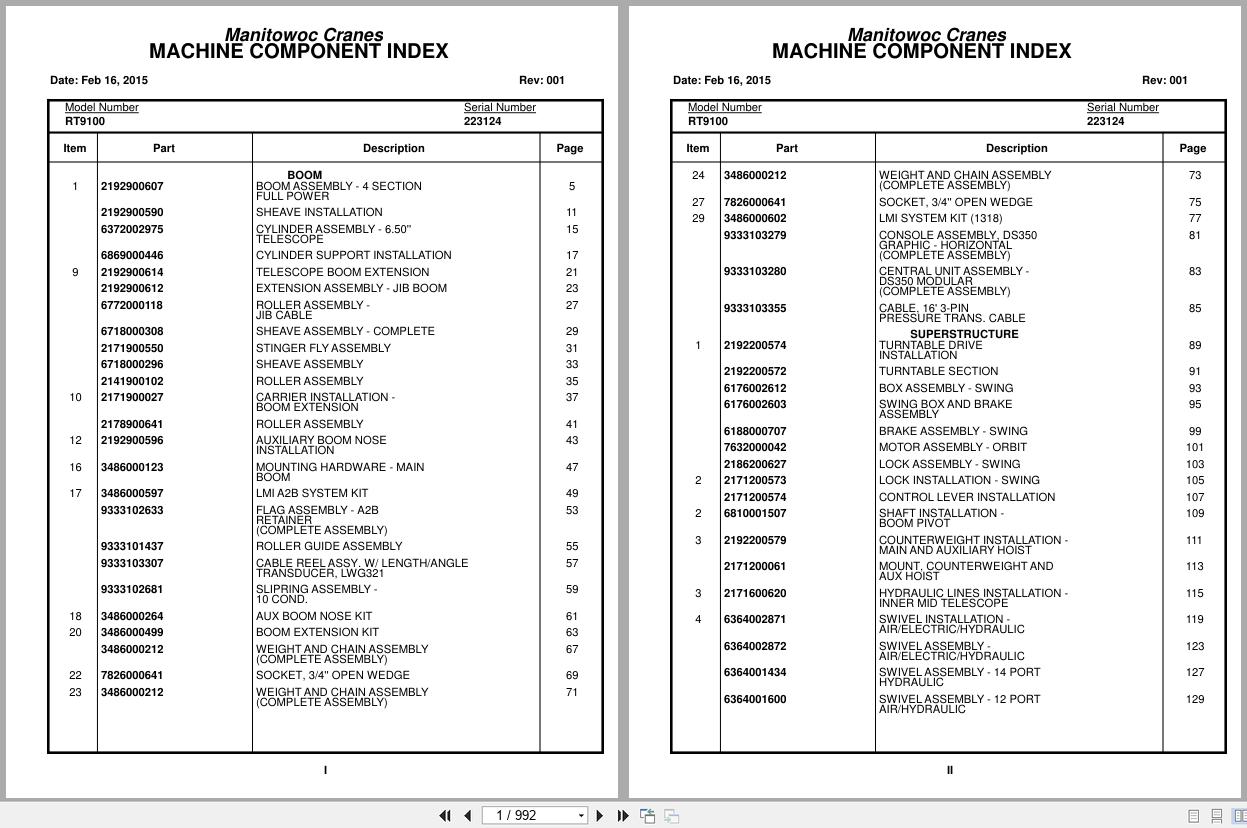 Grove Crane RT9100 223124 Parts Manual 2015 (1)