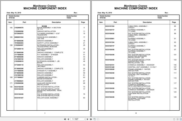 Grove Crane RT9100 78085 Parts Manual 2019 (1)
