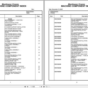 Grove Crane RT9100 79593 Parts Manual 2021 (1)
