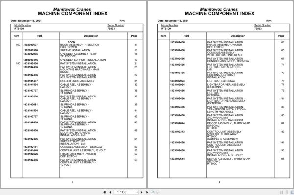Grove Crane RT9100 79593 Parts Manual 2021 (1)