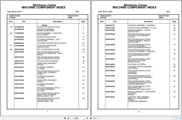 Grove Crane RT9100 79846 Parts Manual 2017 (1)
