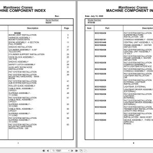 Grove Crane RT9100 82230 Parts Manual 2020 (1)