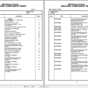 Grove Crane RT9100 82318 Parts Manual 2019 (1)