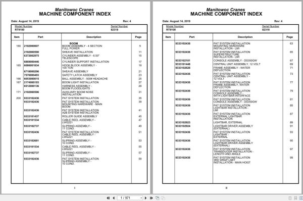 Grove Crane RT9100 82318 Parts Manual 2019 (1)