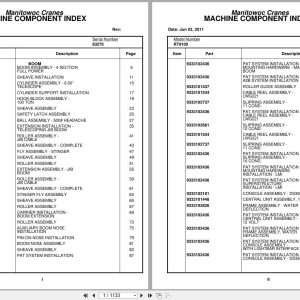 Grove Crane RT9100 83270 Parts Manual 2021 (1)