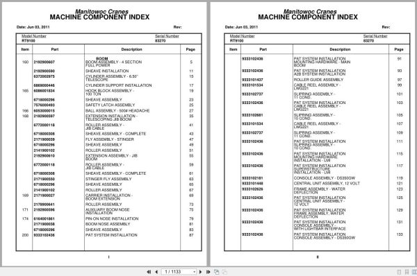 Grove Crane RT9100 83270 Parts Manual 2021 (1)