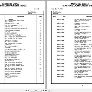Grove Crane RT9100 83529 Parts Manual 2016 (1)