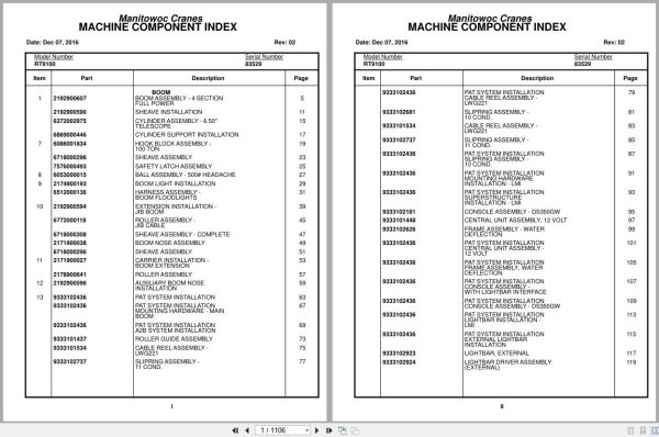 Grove Crane RT9100 83529 Parts Manual 2016 (1)