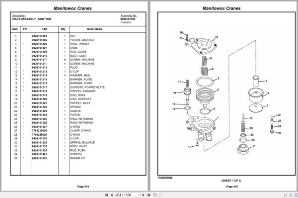 Grove Crane RT9100 83529 Parts Manual 2016 (2)