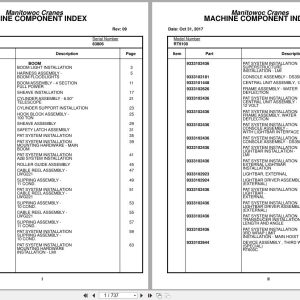 Grove Crane RT9100 83806 Parts Manual 2017 (1)