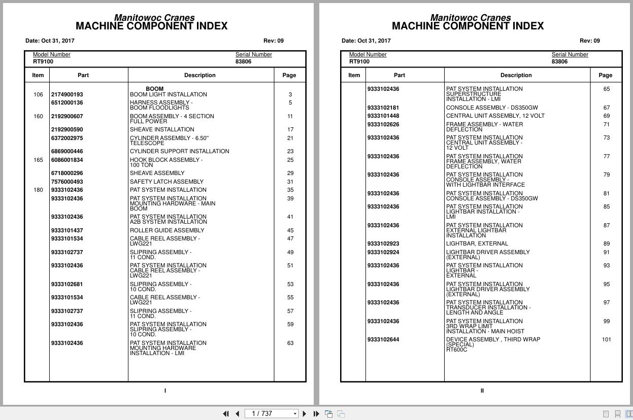 Grove Crane RT9100 83806 Parts Manual 2017 (1)