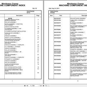 Grove Crane RT9100 84710 Parts Manual 2013 (1)