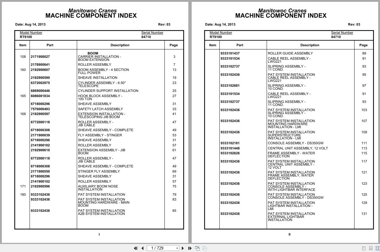 Grove Crane RT9100 84710 Parts Manual 2013 (1)