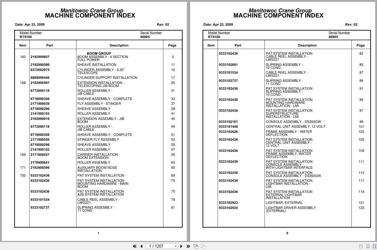 Grove Crane RT9100 86905 Parts Manual 2009 (1)