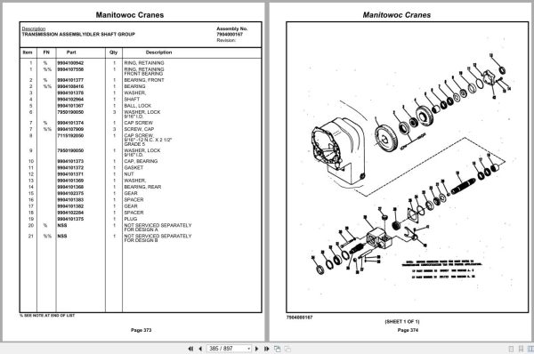 Grove Crane RT9100 87485 Parts Manual 2021 (2)