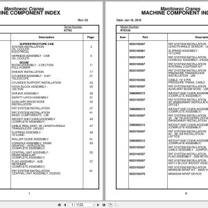 Grove Crane RT9100 87762 Parts Manual 2018 (1)