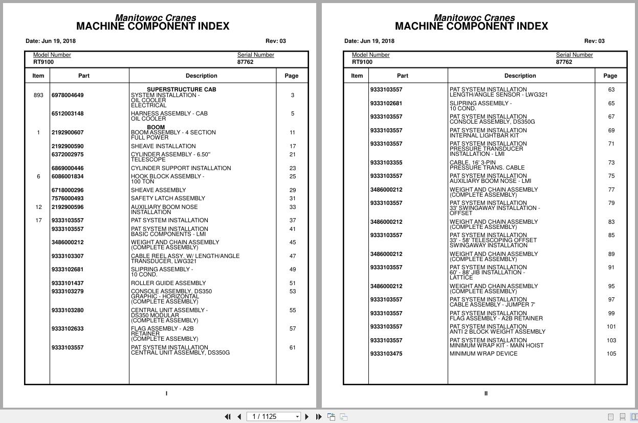 Grove Crane RT9100 87762 Parts Manual 2018 (1)