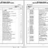 Grove Crane RT9100E 222944 Parts Manual 2017 (1)