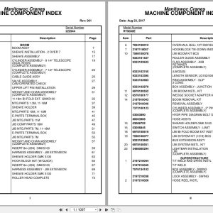 Grove Crane RT9100E 222944 Parts Manual 2017 (1)