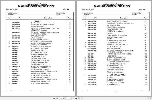 Grove Crane RT9100E 222944 Parts Manual 2017 (1)
